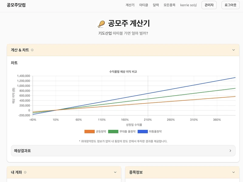 공모주 닷컴 제작 및 운영